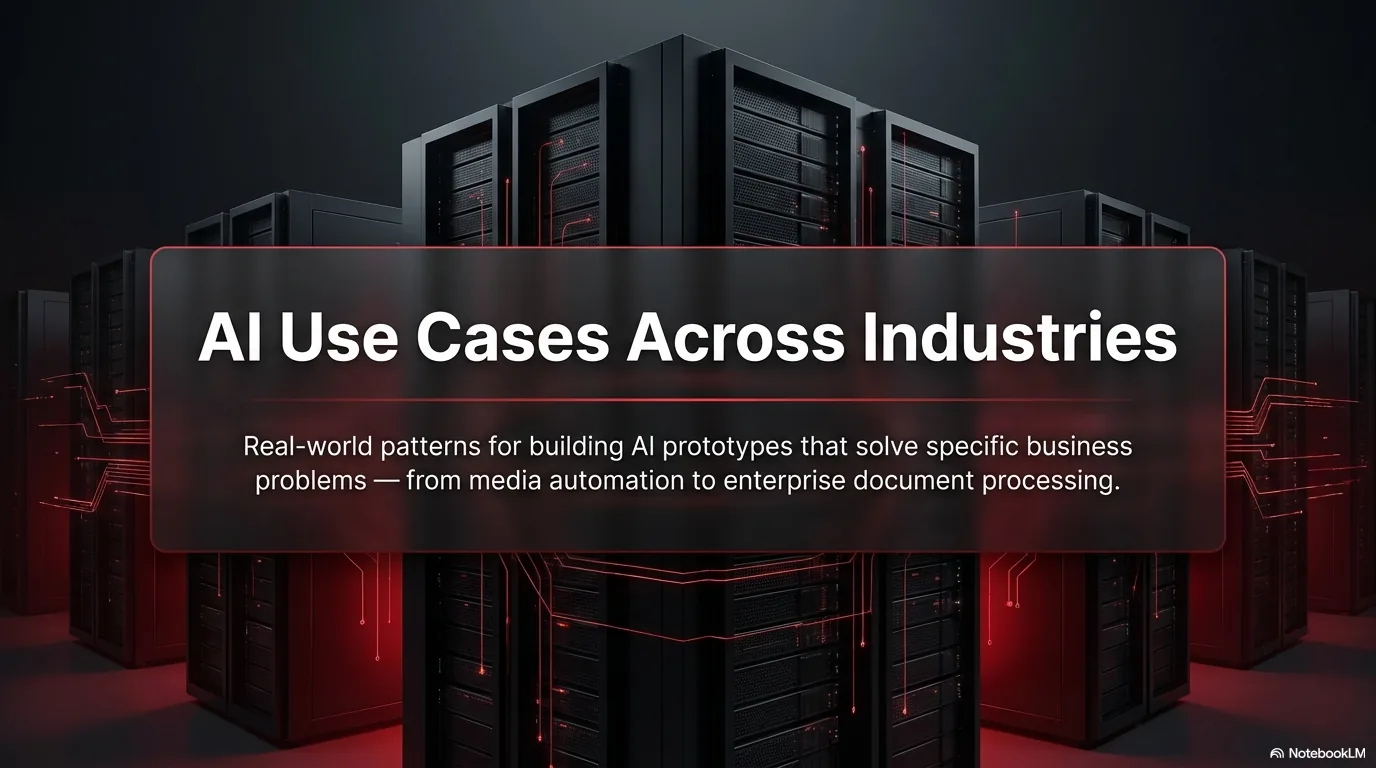AI use cases across industries — real-world enterprise AI patterns